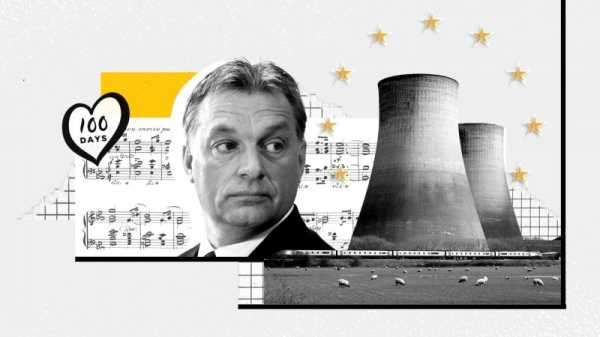 Tweets of the Week: Orban in Russia, Taxonomy and Eurovision is coming | INFBusiness.com