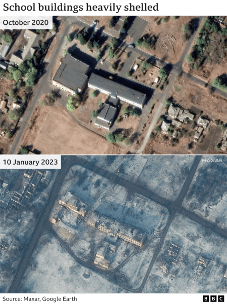 Ukraine war: Soledar devastation revealed in satellite images | INFBusiness.com