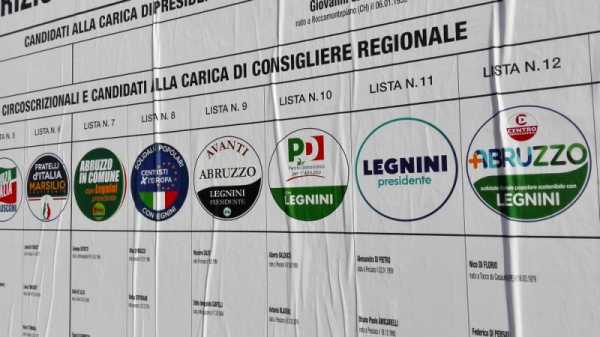 Italy’s governing parties banking on upcoming regional election in Abruzzo | INFBusiness.com