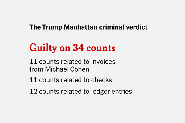 Trump’s Luck in 4 Criminal Trials Ends With Hush-Money Verdict | INFBusiness.com