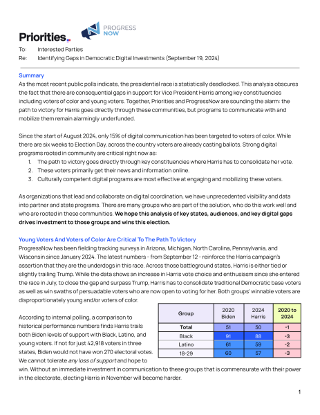 More Money Urgently Needed to Reach Younger and Minority Voters, Organizers Warn Harris Donors | INFBusiness.com