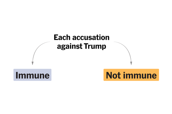 Jack Smith Lays Out New Evidence in Trump’s Jan. 6 Case | INFBusiness.com