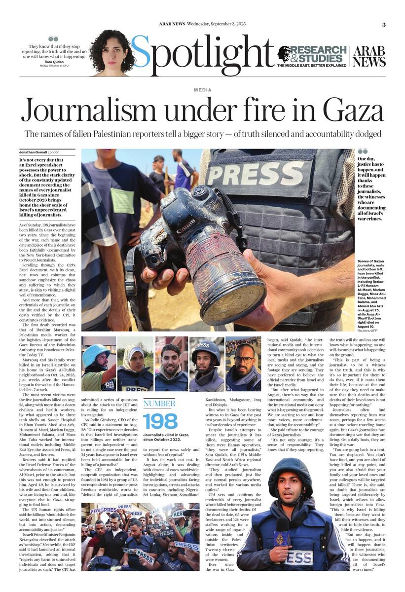 Why Documenting the Deaths of Journalists in Gaza Is Crucial to Ensuring Justice | INFBusiness.com