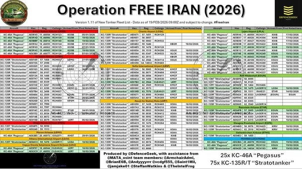 List of possible aircraft sent by the US to the Middle East. / © ClashReport
